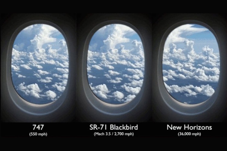 تفاوت سرعت هواپیمای مسافربری با کاوشگر نیوهورایزنز ناسا
