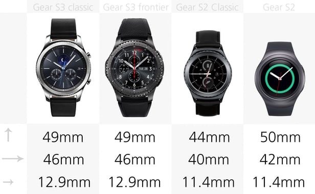 مقایسه تصویری ساعت هوشمند Gear S3 با Gear S2