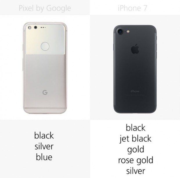 مقایسه تصویری گوگل پیکسل و آیفون 7 ؛ برندگان جنجال سامسونگ در برابر هم!