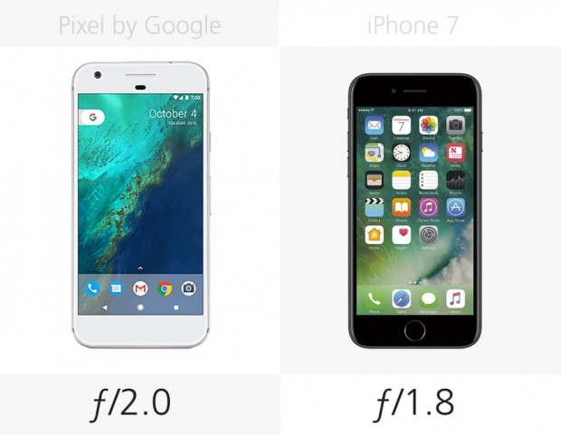 مقایسه تصویری گوگل پیکسل و آیفون 7 ؛ برندگان جنجال سامسونگ در برابر هم!