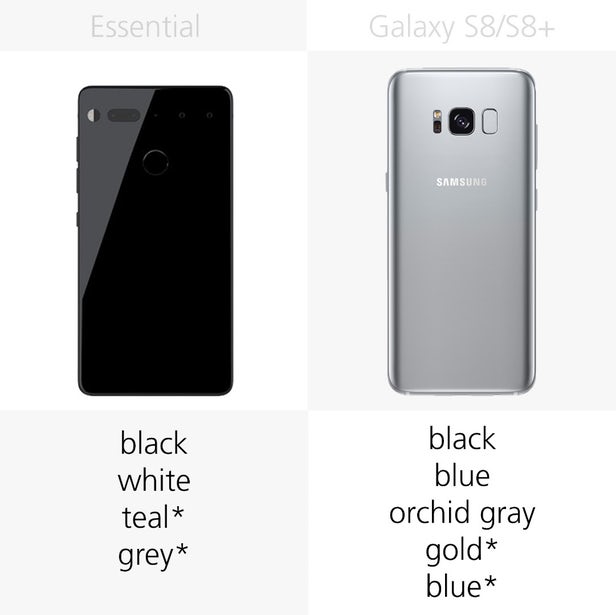 مقایسه اسنشال فون با گلکسی اس 8 و گلکسی اس 8 پلاس سامسونگ